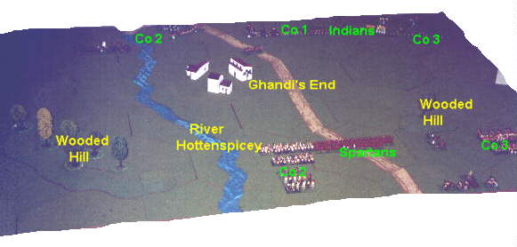 The terrain layout